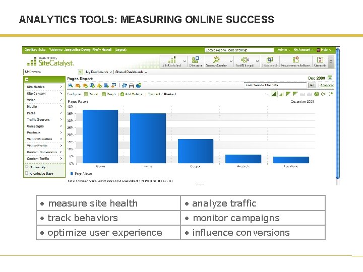 ANALYTICS TOOLS: MEASURING ONLINE SUCCESS • measure site health • analyze traffic • track