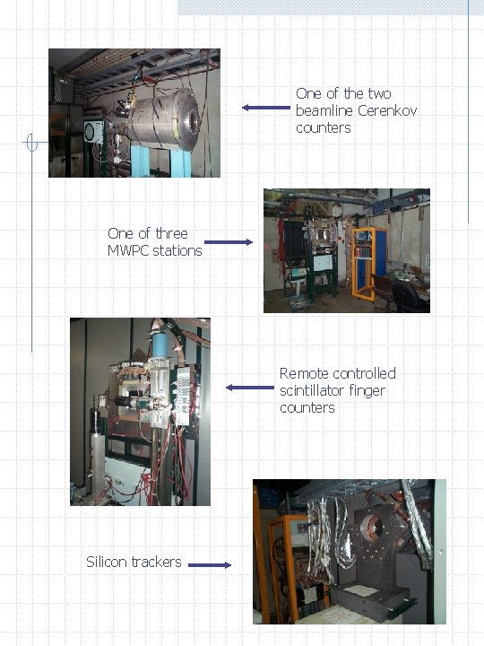 One of the two beamline Cerenkov counters One of three MWPC stations Remote controlled