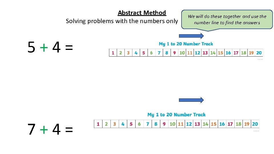 Abstract Method Solving problems with the numbers only 5 + 4 = 7 +