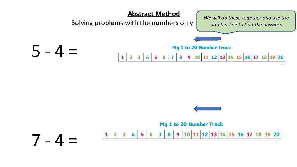 Abstract Method Solving problems with the numbers only 5 - 4 = 7 -