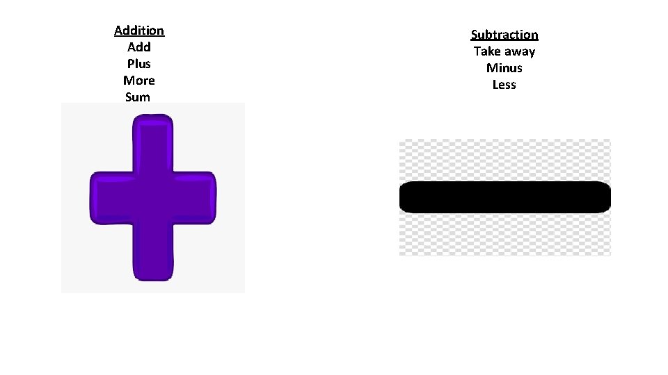 Addition Add Plus More Sum Subtraction Take away Minus Less 