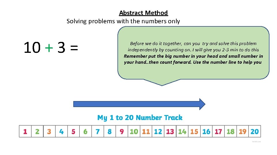 Abstract Method Solving problems with the numbers only 10 + 3 = Before we