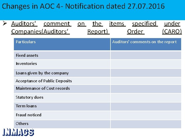 Changes in AOC 4 - Notification dated 27. 07. 2016 Ø Auditors' comment Companies(Auditors‘