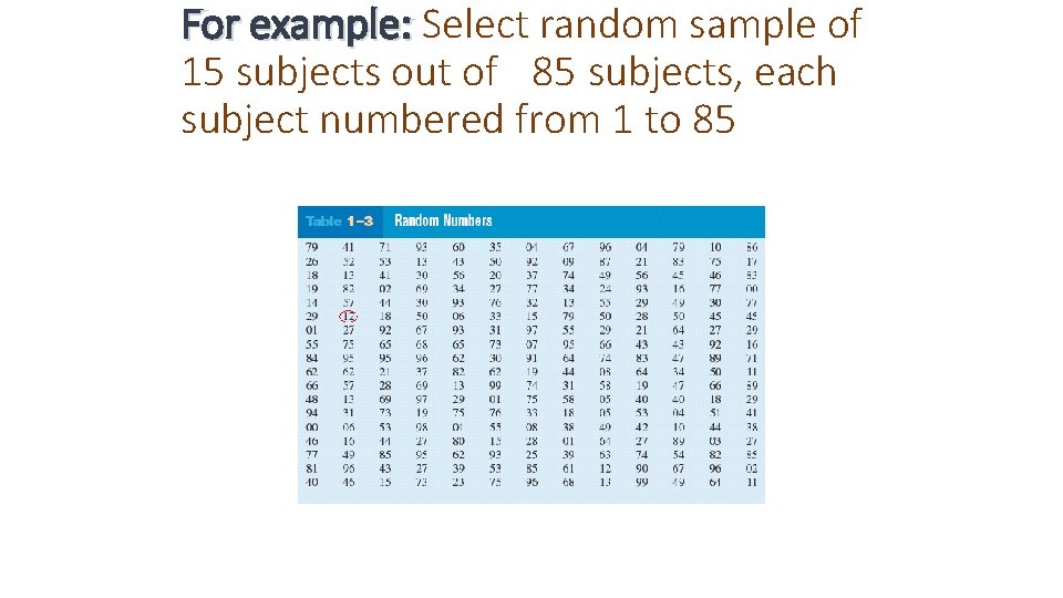 For example: Select random sample of 15 subjects out of 85 subjects, each subject