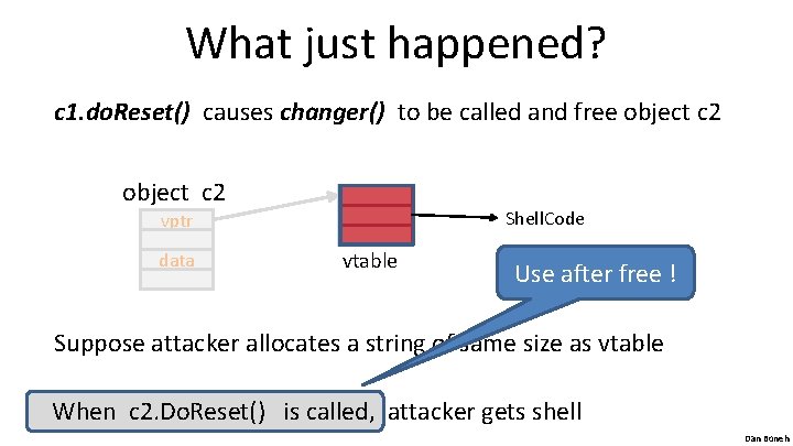 What just happened? c 1. do. Reset() causes changer() to be called and free