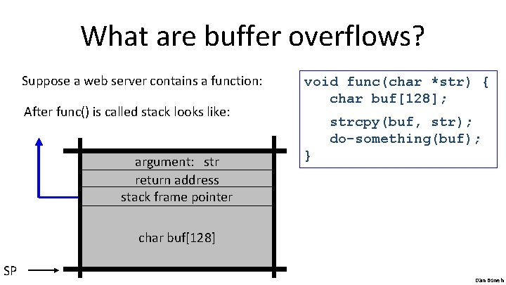 What are buffer overflows? Suppose a web server contains a function: After func() is