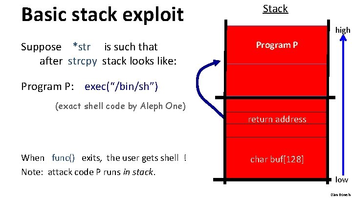 Basic stack exploit Suppose *str is such that after strcpy stack looks like: Stack Basic stack exploit Suppose *str is such that after strcpy stack looks like: Stack