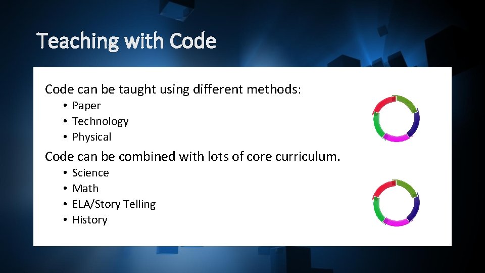 Teaching with Code can be taught using different methods: • Paper • Technology •