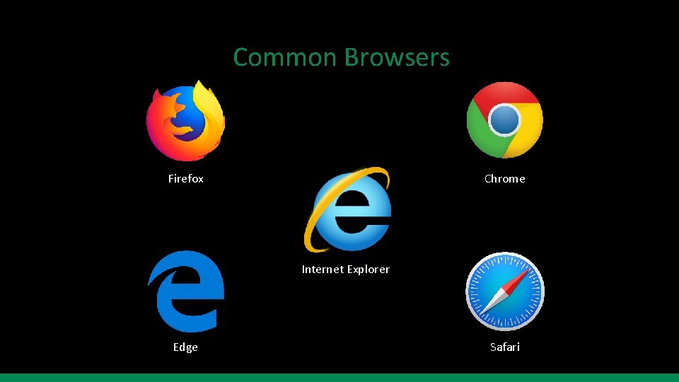 Common Browsers Firefox Chrome Internet Explorer Edge Safari 