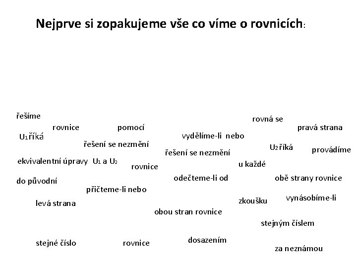 Nejprve si zopakujeme vše co víme o rovnicích: řešíme U 1 říká rovnice pomocí