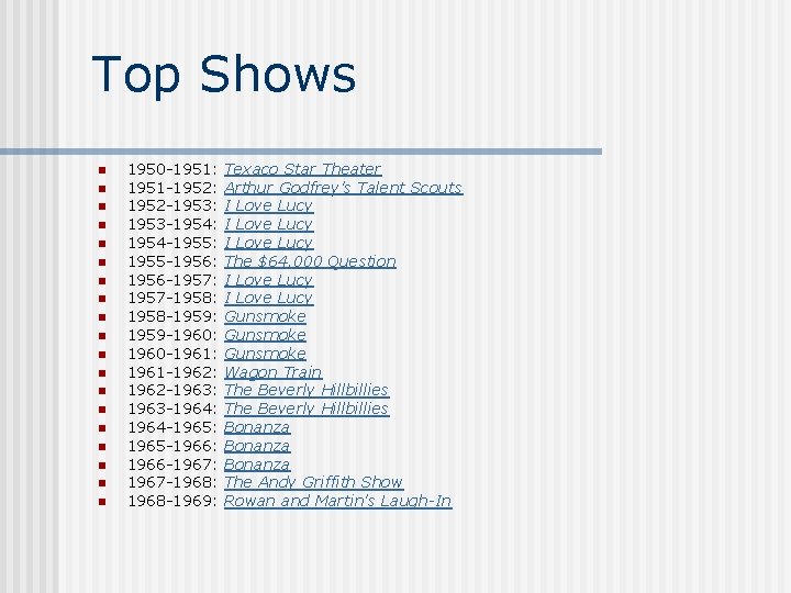 Top Shows n n n n n 1950 -1951: 1951 -1952: 1952 -1953: 1953