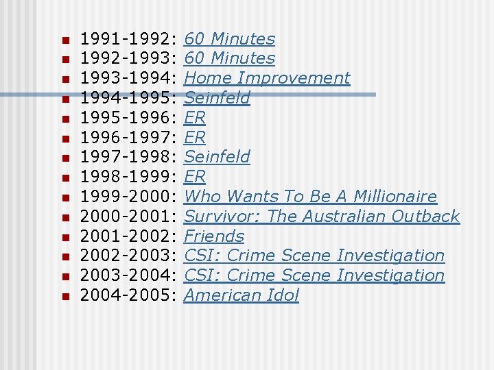 n n n n 1991 -1992: 1992 -1993: 1993 -1994: 1994 -1995: 1995 -1996: