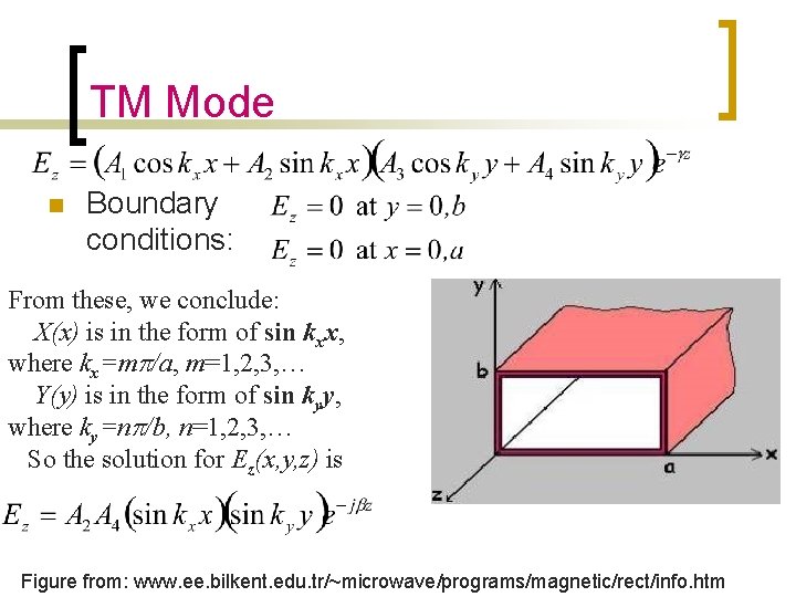 TM Mode n Boundary conditions: From these, we conclude: X(x) is in the form TM Mode n Boundary conditions: From these, we conclude: X(x) is in the form