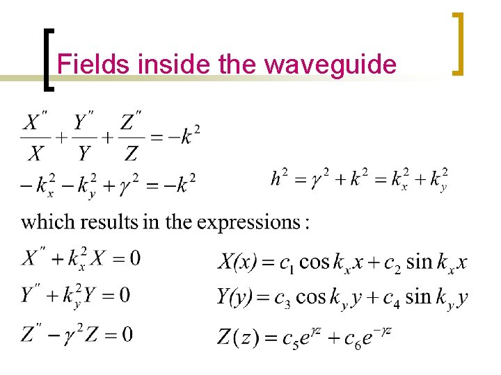 Fields inside the waveguide Fields inside the waveguide