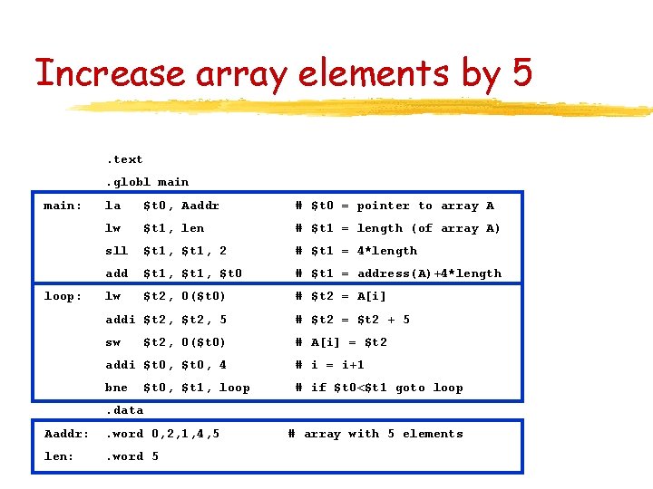 Increase array elements by 5. text. globl main: loop: la $t 0, Aaddr #