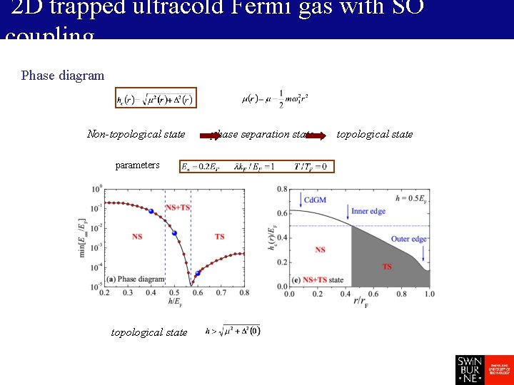 2 D trapped ultracold Fermi gas with SO coupling Phase diagram Non-topological state parameters