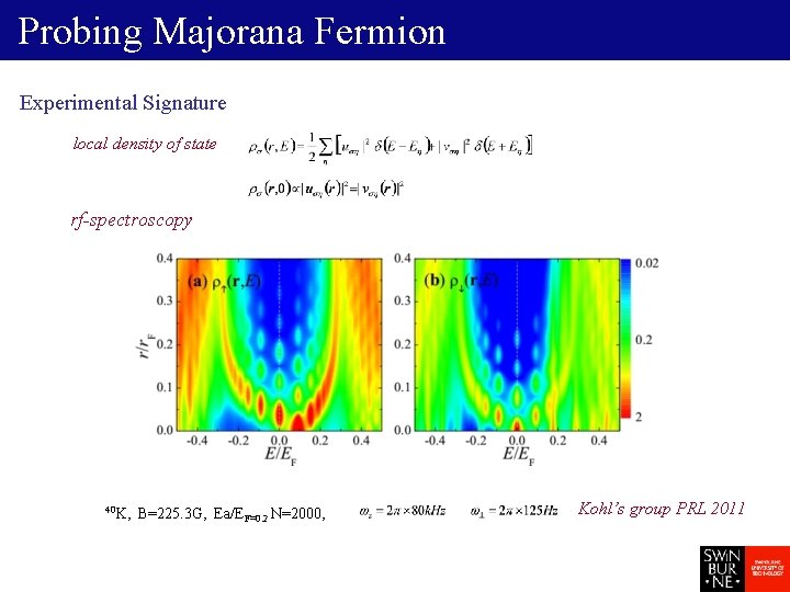 Probing Majorana Fermion Experimental Signature local density of state rf-spectroscopy 40 K, B=225. 3