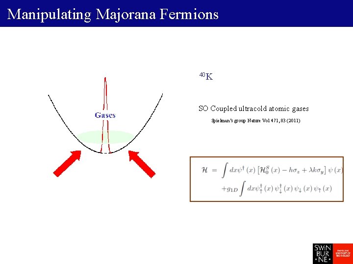 Manipulating Majorana Fermions 40 K SO Coupled ultracold atomic gases Spielman’s group Nature Vol