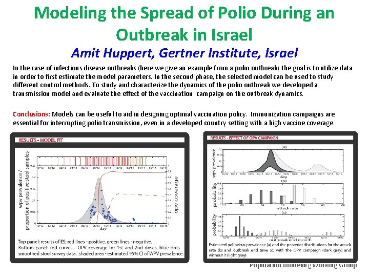 Modeling the Spread of Polio During an Outbreak in Israel Amit Huppert, Gertner Institute,