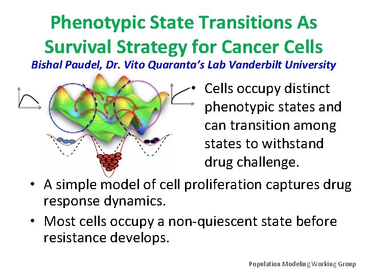 Phenotypic State Transitions As Survival Strategy for Cancer Cells Bishal Paudel, Dr. Vito Quaranta’s