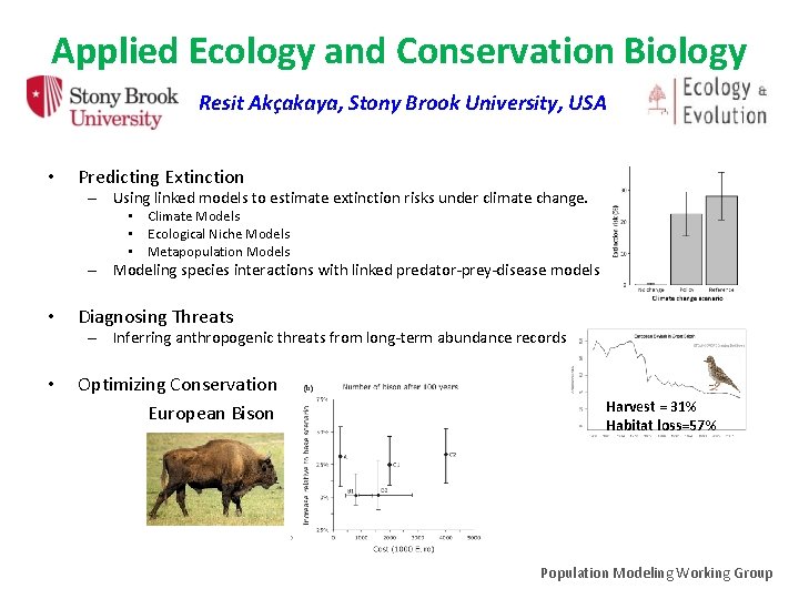 Applied Ecology and Conservation Biology Resit Akçakaya, Stony Brook University, USA • Predicting Extinction