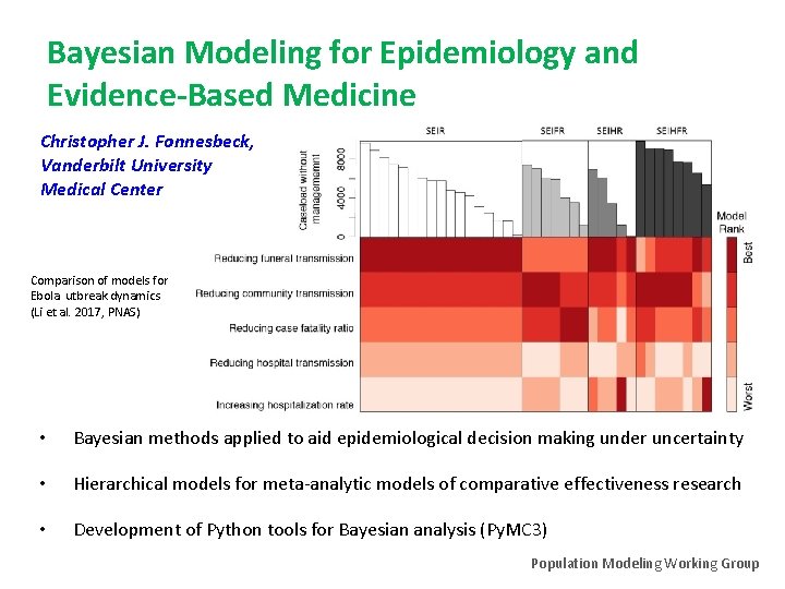 Bayesian Modeling for Epidemiology and Evidence-Based Medicine Christopher J. Fonnesbeck, Vanderbilt University Medical Center