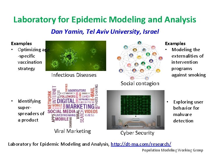 Laboratory for Epidemic Modeling and Analysis Dan Yamin, Tel Aviv University, Israel Examples •