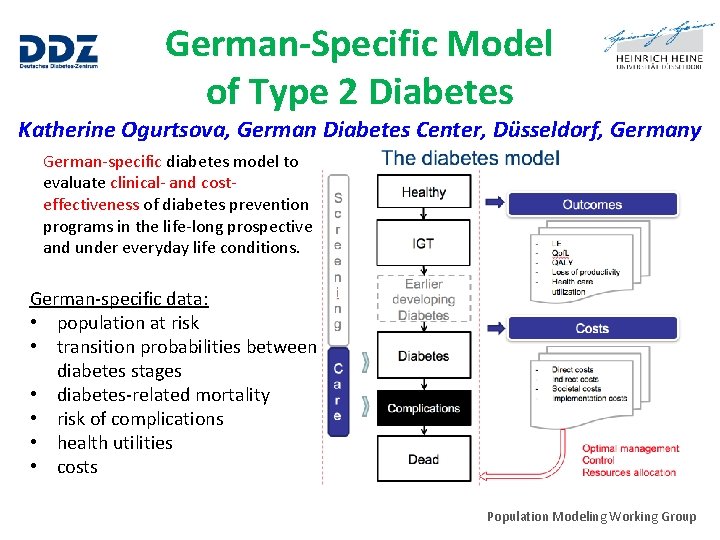 German-Specific Model of Type 2 Diabetes Katherine Ogurtsova, German Diabetes Center, Düsseldorf, Germany German-specific