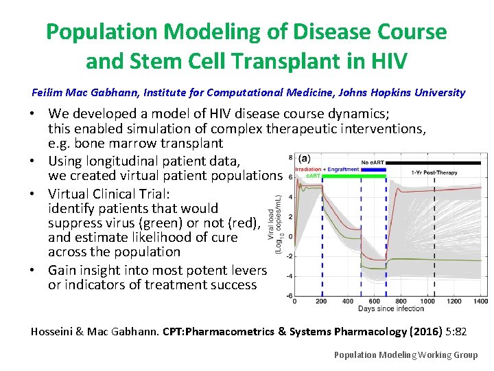 Population Modeling of Disease Course and Stem Cell Transplant in HIV Feilim Mac Gabhann,