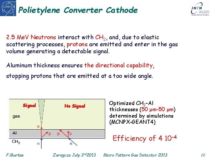 Polietylene Converter Cathode 2. 5 Me. V Neutrons interact with CH 2, and, due
