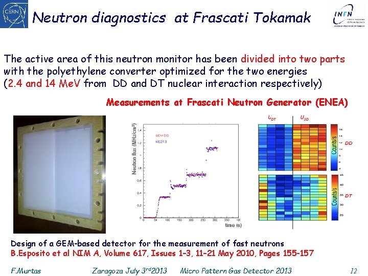 Neutron diagnostics at Frascati Tokamak The active area of this neutron monitor has been