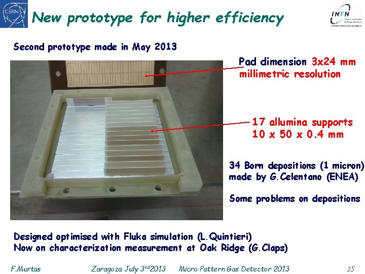 New prototype for higher efficiency Second prototype made in May 2013 Pad dimension 3
