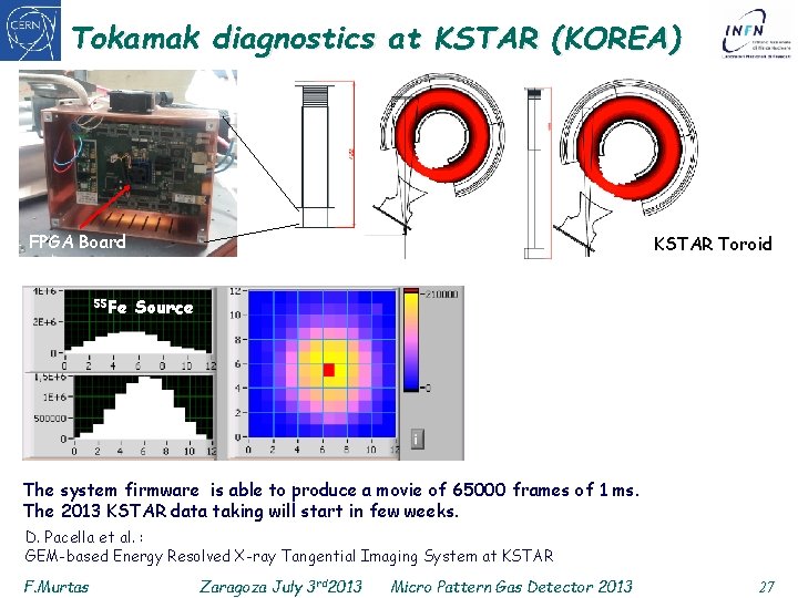 Tokamak diagnostics at KSTAR (KOREA) FPGA Board 55 Fe KSTAR Toroid Source The system
