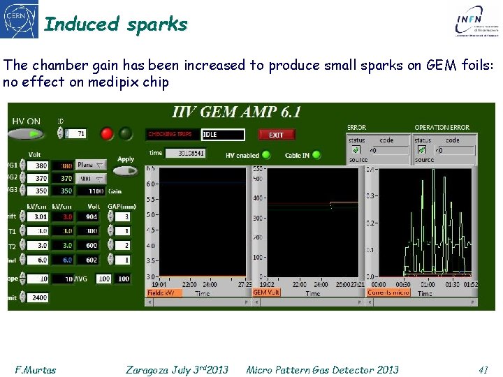 Induced sparks The chamber gain has been increased to produce small sparks on GEM