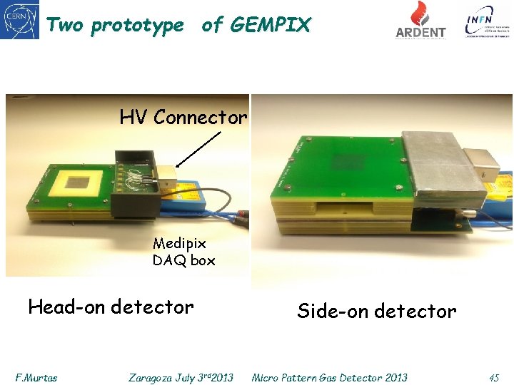 Two prototype of GEMPIX HV Connector Medipix DAQ box Head-on detector F. Murtas Zaragoza