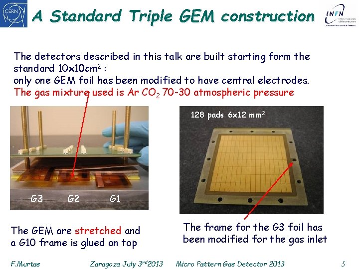 A Standard Triple GEM construction The detectors described in this talk are built starting