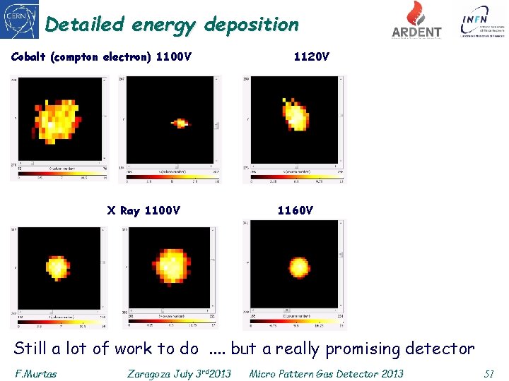 Detailed energy deposition Cobalt (compton electron) 1100 V X Ray 1100 V 1120 V