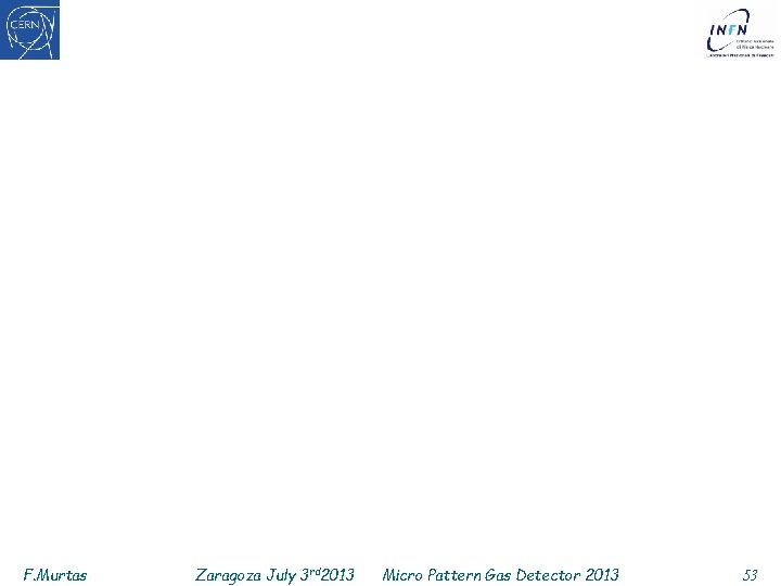 F. Murtas Zaragoza July 3 rd 2013 Micro Pattern Gas Detector 2013 53 