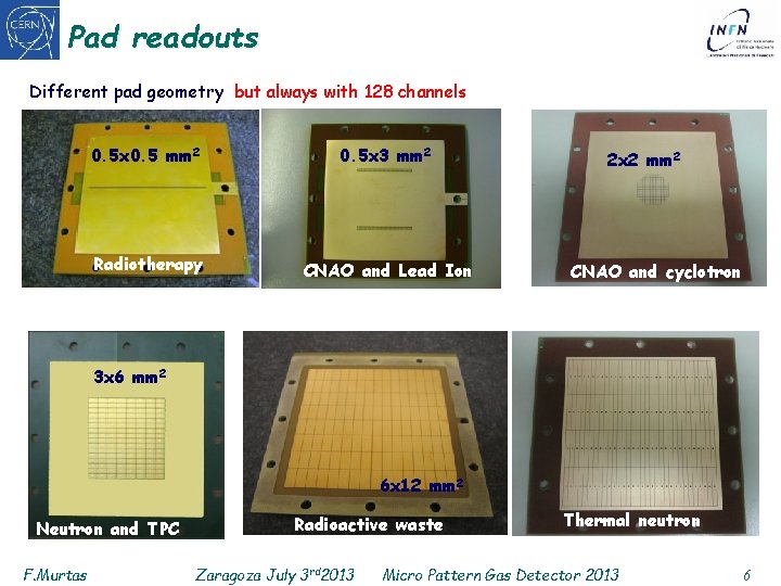 Pad readouts Different pad geometry but always with 128 channels 0. 5 x 0.