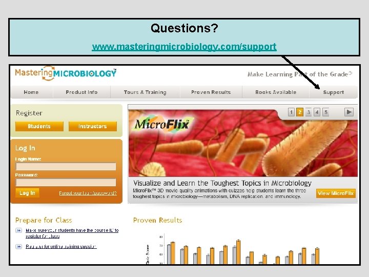 Questions? www. masteringmicrobiology. com/support 