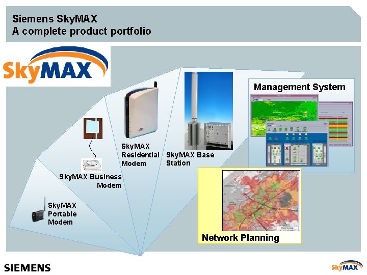 Siemens Sky. MAX A complete product portfolio Management System Sky. MAX Residential Sky. MAX