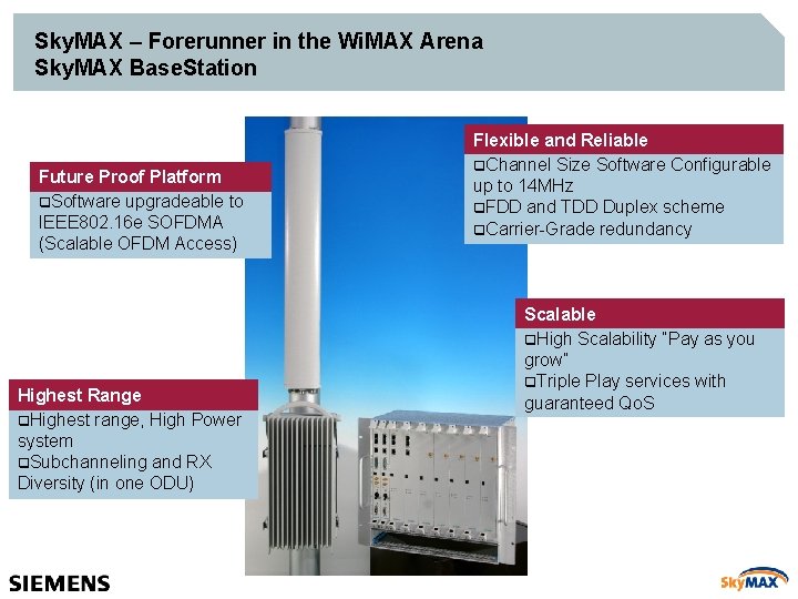 Sky. MAX – Forerunner in the Wi. MAX Arena Sky. MAX Base. Station Future