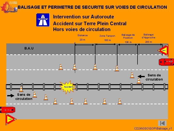 BALISAGE ET PERIMETRE DE SECURITE SUR VOIES DE CIRCULATION Intervention sur Autoroute Accident sur