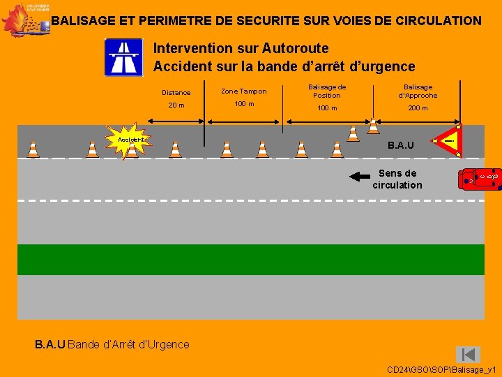 BALISAGE ET PERIMETRE DE SECURITE SUR VOIES DE CIRCULATION Zone Tampon 20 m 100