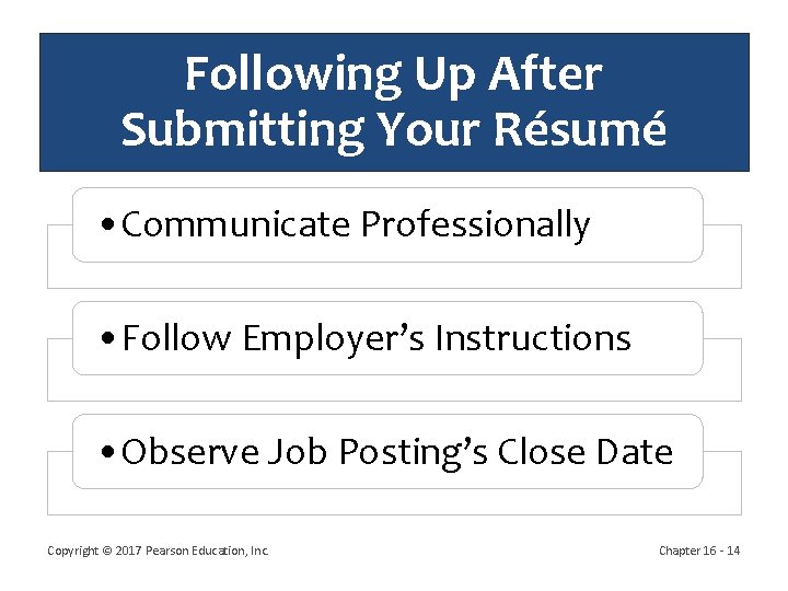 Following Up After Submitting Your Résumé • Communicate Professionally • Follow Employer’s Instructions •