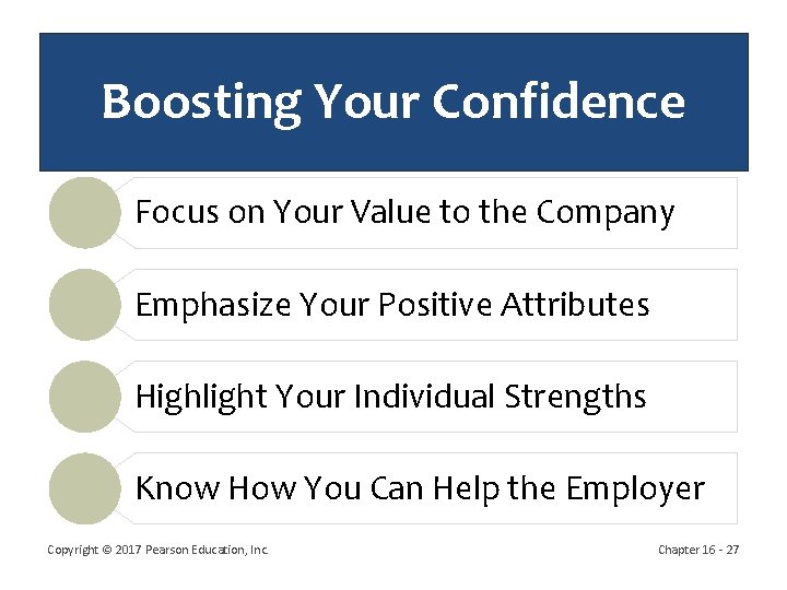 Boosting Your Confidence Focus on Your Value to the Company Emphasize Your Positive Attributes