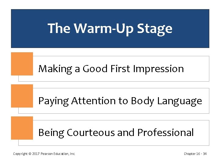 The Warm-Up Stage Making a Good First Impression Paying Attention to Body Language Being