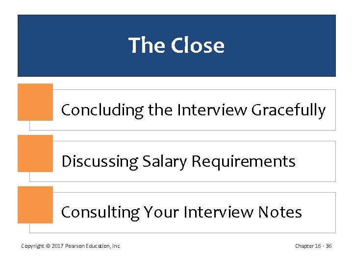 The Close Concluding the Interview Gracefully Discussing Salary Requirements Consulting Your Interview Notes Copyright