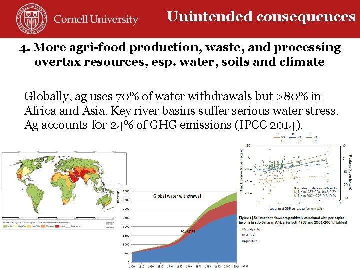 Unintended consequences 4. More agri-food production, waste, and processing overtax resources, esp. water, soils